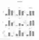 Fig. 12 - Benzofuran cannabinoid compounds and related methods of use