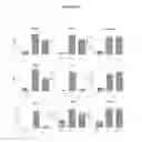 Fig. 13 - Benzofuran cannabinoid compounds and related methods of use