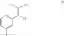Fig. 17 - Benzofuran cannabinoid compounds and related methods of use