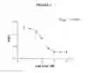 Fig. 03 - Furanopyridine cannabinoid compounds and related methods of use