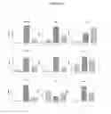 Fig. 05 - Furanopyridine cannabinoid compounds and related methods of use