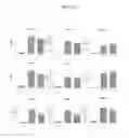 Fig. 09 - Furanopyridine cannabinoid compounds and related methods of use
