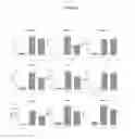 Fig. 10 - Furanopyridine cannabinoid compounds and related methods of use