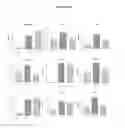 Fig. 11 - Furanopyridine cannabinoid compounds and related methods of use