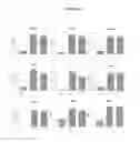 Fig. 14 - Furanopyridine cannabinoid compounds and related methods of use