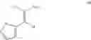 Fig. 20 - Furanopyridine cannabinoid compounds and related methods of use