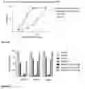 Fig. 06 - Efficient aspirin prodrugs