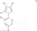 Fig. 03 - Insecticidal Fertilizer Mixtures