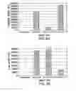 Fig. 05 - METHODS AND COMPOSITIONS FOR SEAMLESS CLONING OF NUCLEIC ACID MOLECULES
