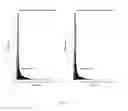 Fig. 05 - METHOD FOR TESTING A SUBJECT THOUGHT TO HAVE OR TO BE PREDISPOSED TO ASTHMA