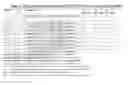 Fig. 01 - C5a binding nucleic acids