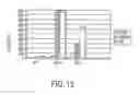 Fig. 15 - Nucleolar targeting of therapeutics against HIV