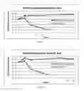 Fig. 08 - Stable compositions of dehydroascorbic acid