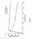 Fig. 24 - Pharmaceutical compositions for prevention of overdose or abuse