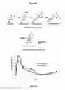 Fig. 31 - Pharmaceutical compositions for prevention of overdose or abuse