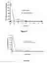 Fig. 46 - Pharmaceutical compositions for prevention of overdose or abuse