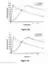 Fig. 71 - Pharmaceutical compositions for prevention of overdose or abuse