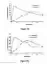 Fig. 76 - Pharmaceutical compositions for prevention of overdose or abuse