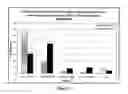 Fig. 02 - Orally Dissolving Formulations of Memantine