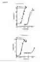 Fig. 02 - Compounds with activity at estrogen receptors