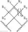 Fig. 63 - Compounds with activity at estrogen receptors