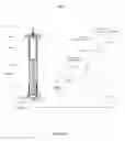 Fig. 17 - Natural gas steam reforming method with linear countercurrent heat exchanger