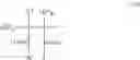 Fig. 02 - Pigment disperser and easily dispersed solid pigment preparations