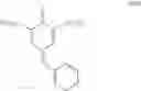 Fig. 72 - Additive mixtures for styrenic polymers