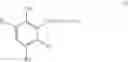 Fig. 79 - Additive mixtures for styrenic polymers