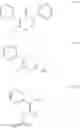 Fig. 83 - Additive mixtures for styrenic polymers