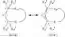 Fig. 08 - Synthesis of urethanes and polyurethanes catalysed by carbenes