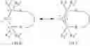 Fig. 24 - Synthesis of urethanes and polyurethanes catalysed by carbenes