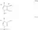 Fig. 27 - Synthesis of urethanes and polyurethanes catalysed by carbenes