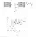 Fig. 05 - Polymer carbon nanotube composites
