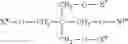 Fig. 06 - Agent for processing polyurethane elastomer fibers