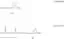 Fig. 03 - ADDUCTS OF EPOXY RESINS DERIVED FROM ALKANOLAMIDES AND A PROCESS FOR PREPARING THE SAME