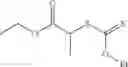 Fig. 31 - Controlled radical polymerization processes