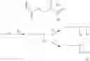 Fig. 10 - Synthesis of inimers and hyperbranched polymers