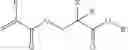Fig. 11 - Synthesis of inimers and hyperbranched polymers