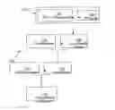 Fig. 01 - Copolyester polyols, prepolymers, and polyurethane elastomers formed therefrom and processes for making same