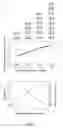 Fig. 04 - Methods for preparing linked peptide rings and peptide nanotubes obtained thereby