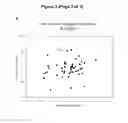 Fig. 06 - Mutant proteins and methods for selecting them