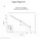 Fig. 09 - Mutant proteins and methods for selecting them