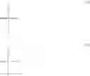Fig. 51 - ENA nucleic acid drugs modifying splicing in mRNA precursor