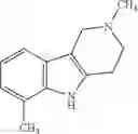 Fig. 121 - LIGANDS OF 5-HT6 RECEPTORS, A PHARMACEUTICAL COMPOSITION, METHOD FOR THE PRODUCTION AND USE THEREOF
