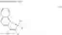Fig. 223 - Boron compounds, their production processes, and functional electronic devices using same