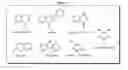 Fig. 03 - Novel Imaging Agents for Detecting Neurological Dysfunction