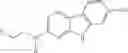 Fig. 91 - Novel Imaging Agents for Detecting Neurological Dysfunction
