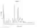Fig. 02 - Polymorphs Of Prostaglandin Agonists And Methods For Making The Same