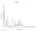 Fig. 04 - Polymorphs Of Prostaglandin Agonists And Methods For Making The Same